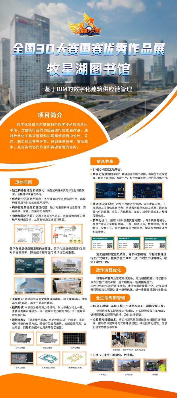 海报2