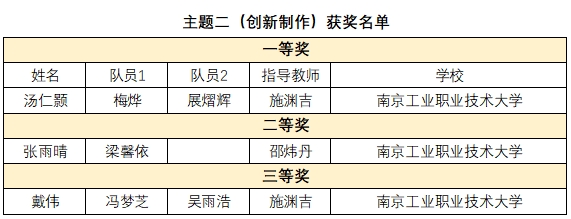 微信截图_20240614120414.png
